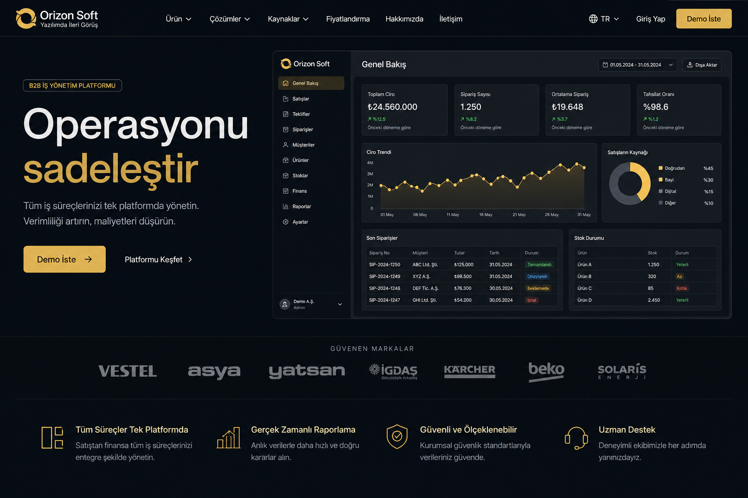 Orizon Soft web sitesi ekran görüntüsü